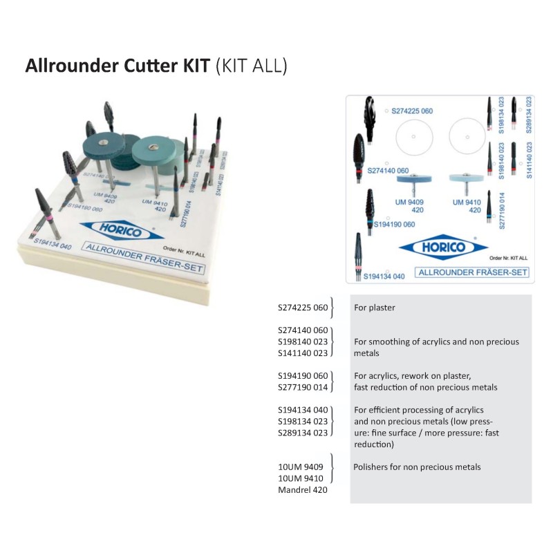 Allrounder Cutter Kit HORICO KIT ALL