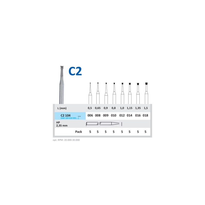 Freză Carbură HORICO C2 104