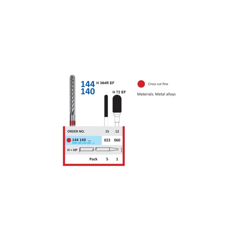 Freză Carbură Tungsten HORICO 144 140
