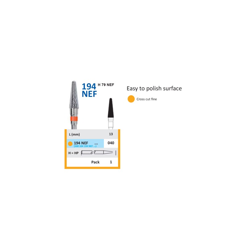Freză Carbură Tungsten HORICO 194 NEF 040