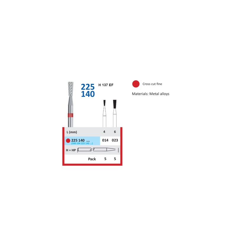 Freză Carbură Tungsten HORICO 225 140