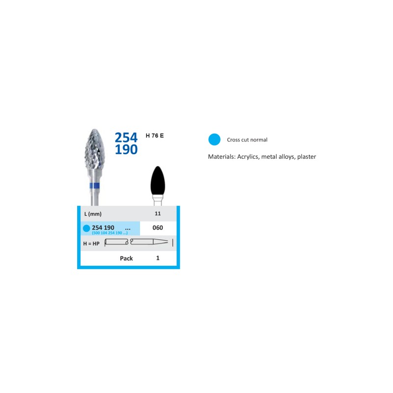 Freză Carbură Tungsten HORICO 254 190 060