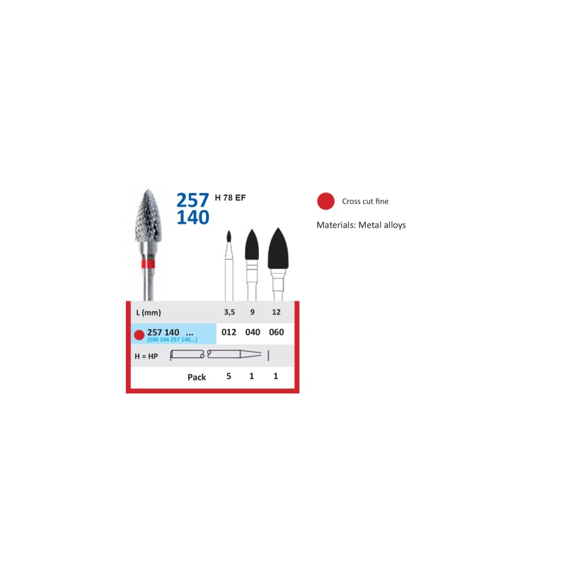Freză Carbură Tungsten HORICO 257 140