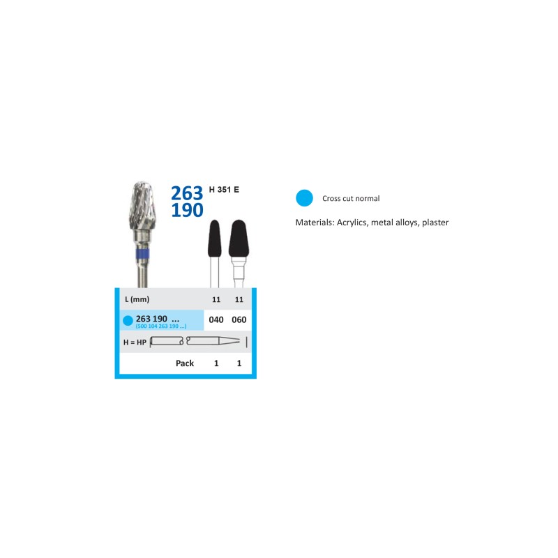 Freză Carbură Tungsten HORICO 263 190