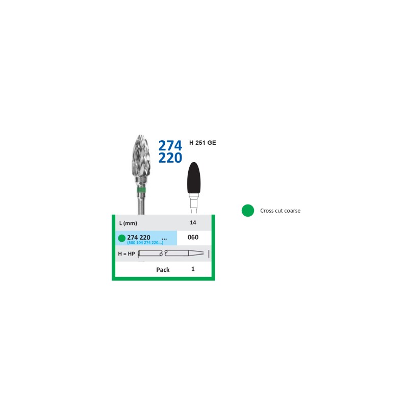 Freză Carbură Tungsten HORICO 274 220 060
