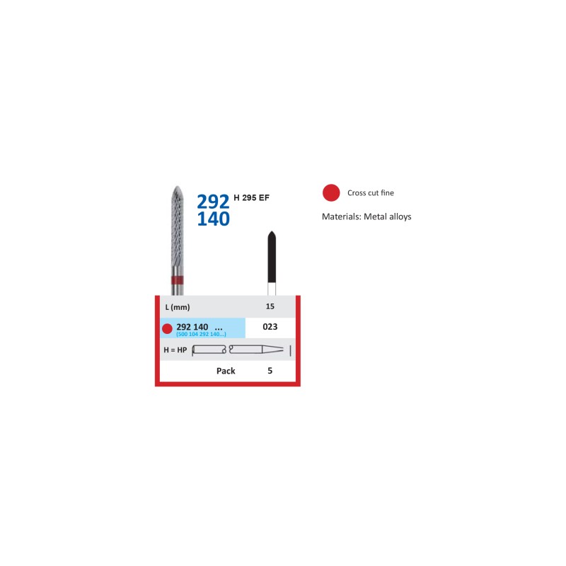 Freză Carbură Tungsten HORICO 292 140 023