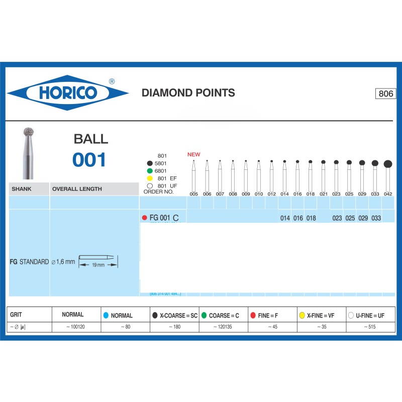 Freza Diamantata Horico FG 001C