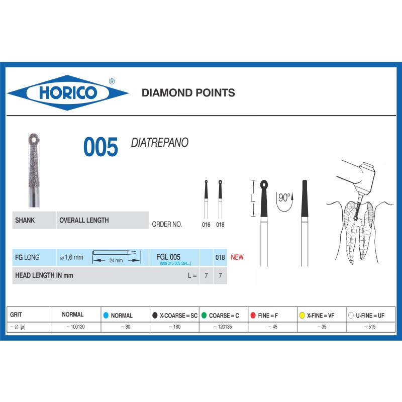Freza Diamantata Horico FG 005