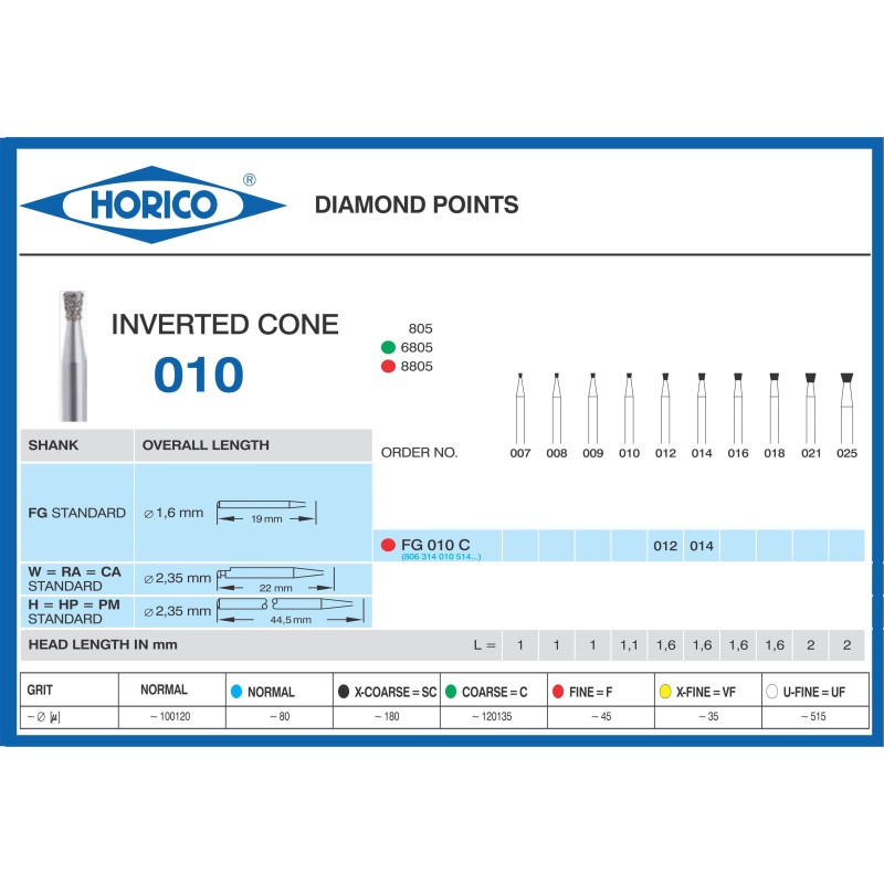 Freza Diamantata Horico FG 010 C