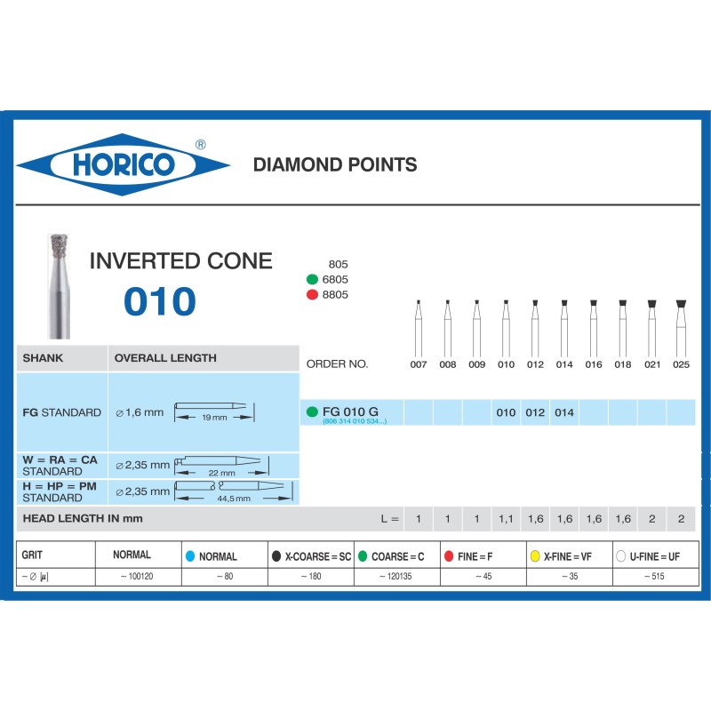 Freza Diamantata Horico FG 010 G