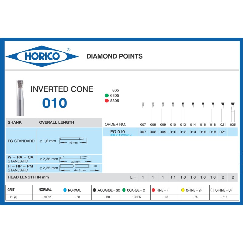 Freza Diamantata Horico FG 010