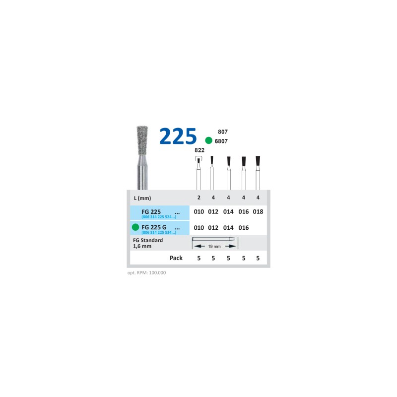 Freza Diamantata Horico FG 225
