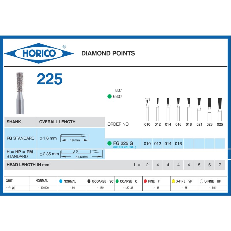 Freza Diamantata Horico FG 225 G