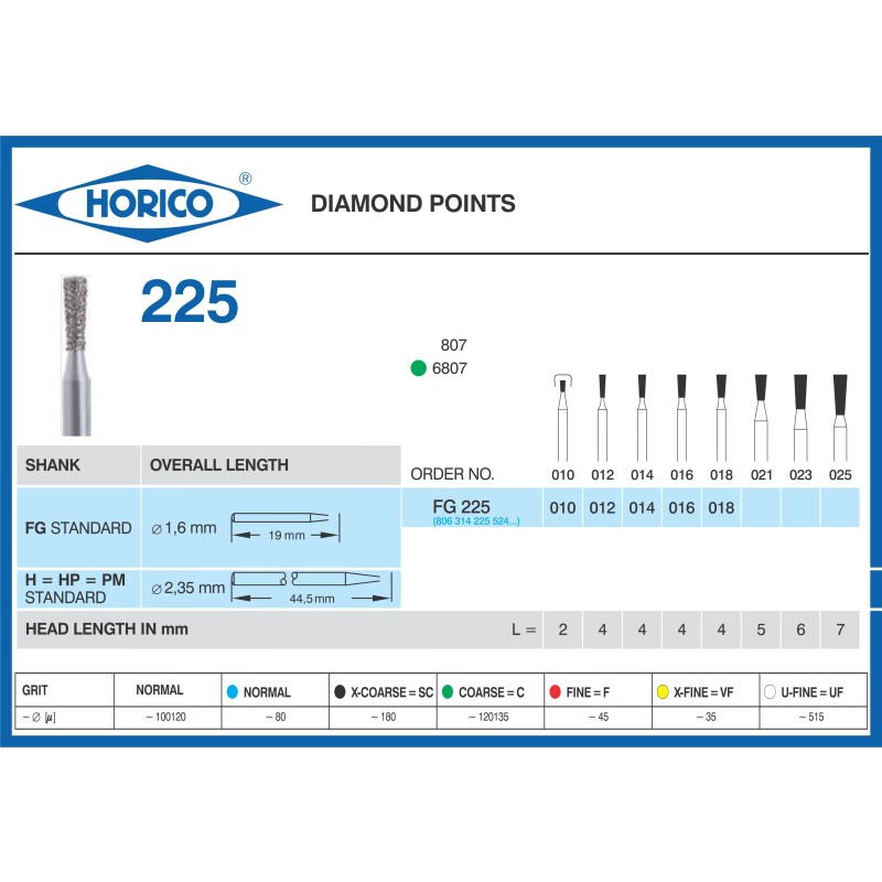 Freza Diamantata Horico FG 225