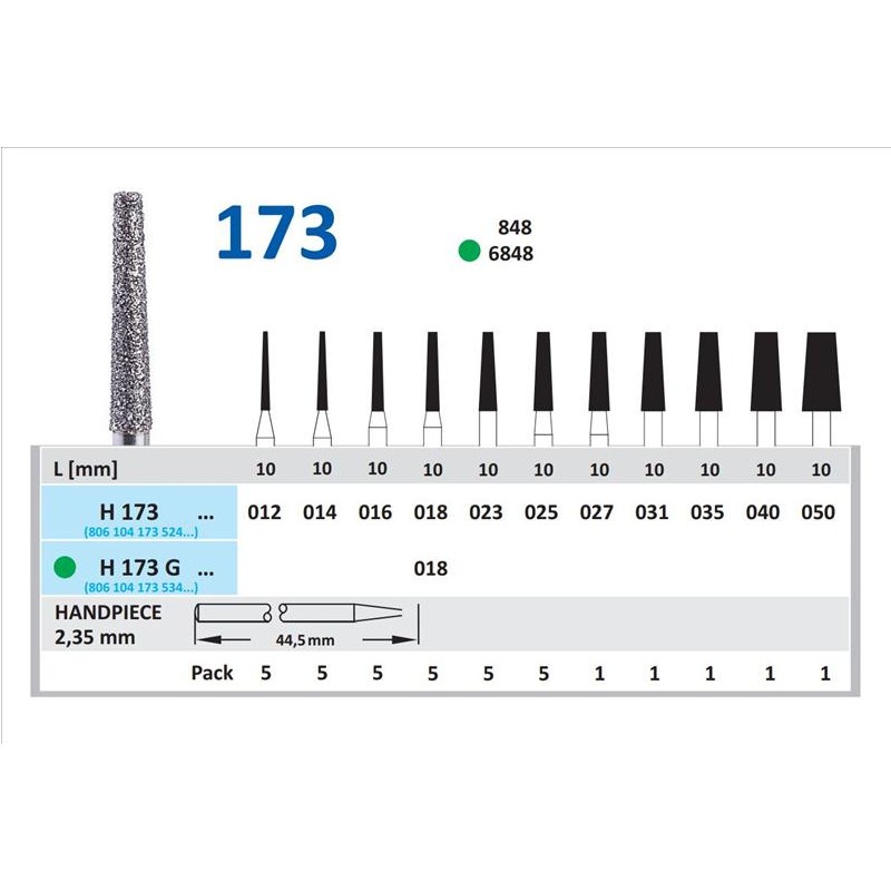 Freza Diamantata Horico H 173 G 018