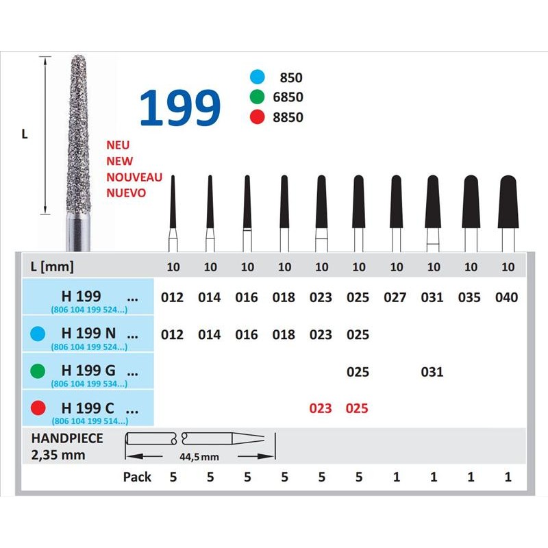 Freza Diamantata Horico H 199 N