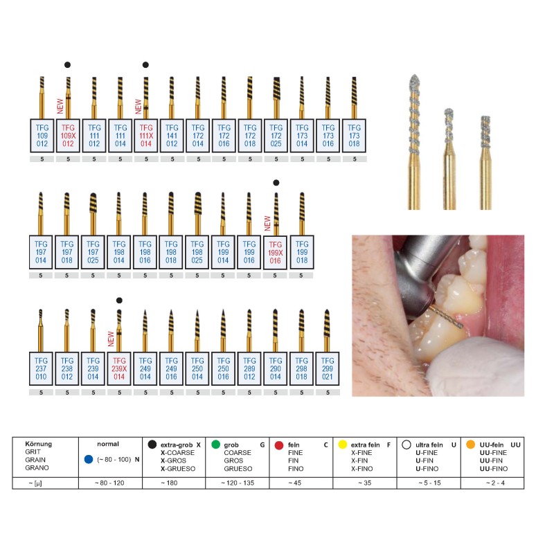 Freza Diamantata Horico TFG 197