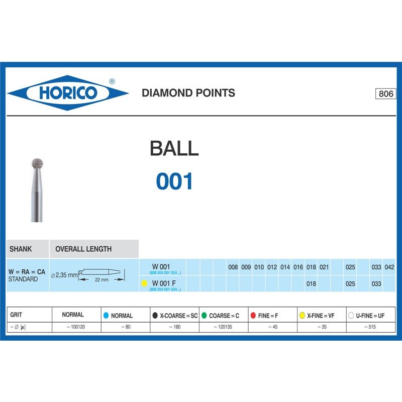 Freza Diamantata Horico W 001