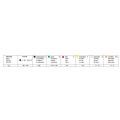 Freza Diamantata Horico W 140