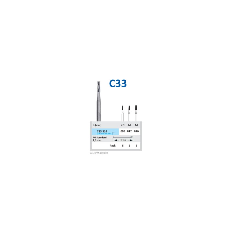 Freza din Carbura HORICO C33
