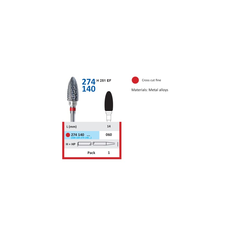 Freză Carbură Tungsten HORICO 274 140 060