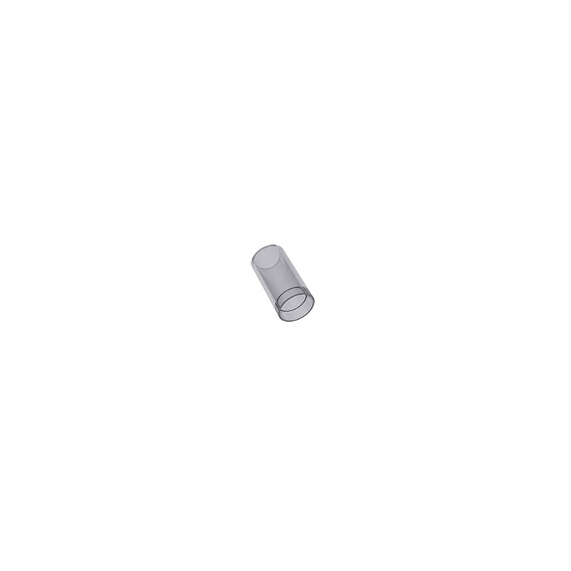 GC