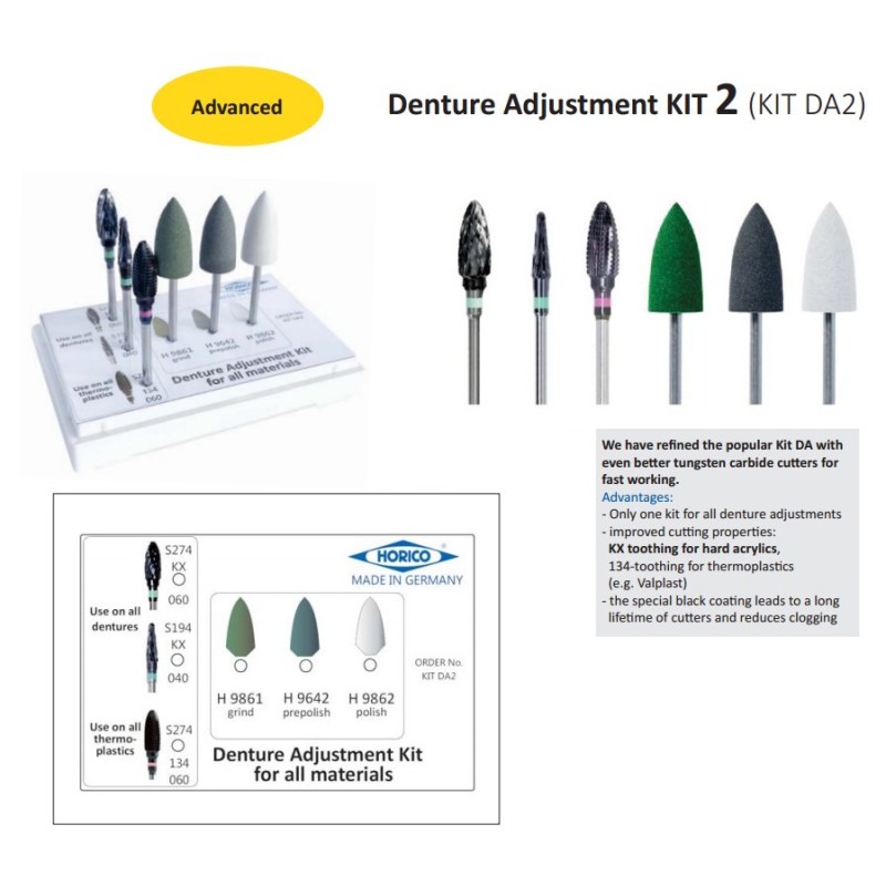 Kit Ajustare Dantura 2 HORICO KIT DA2