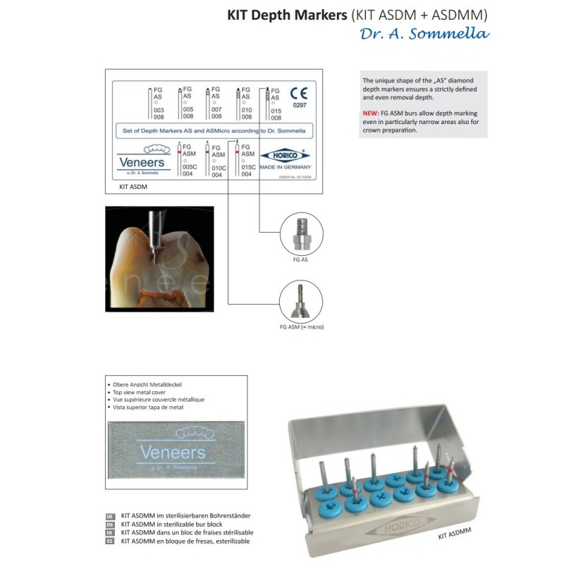 Kit Dentar HORICO Depth Markers ASDM