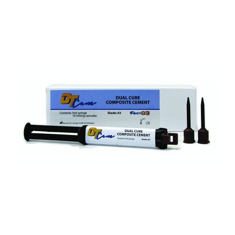 OC - Ciment composit