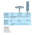 Polisher HORICO Chrome Green 9412