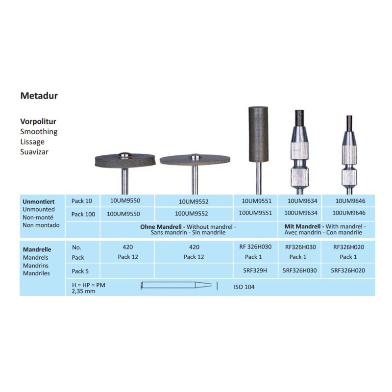 Polisher HORICO Metadur 9552