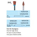 Polisher HORICO ZrO2