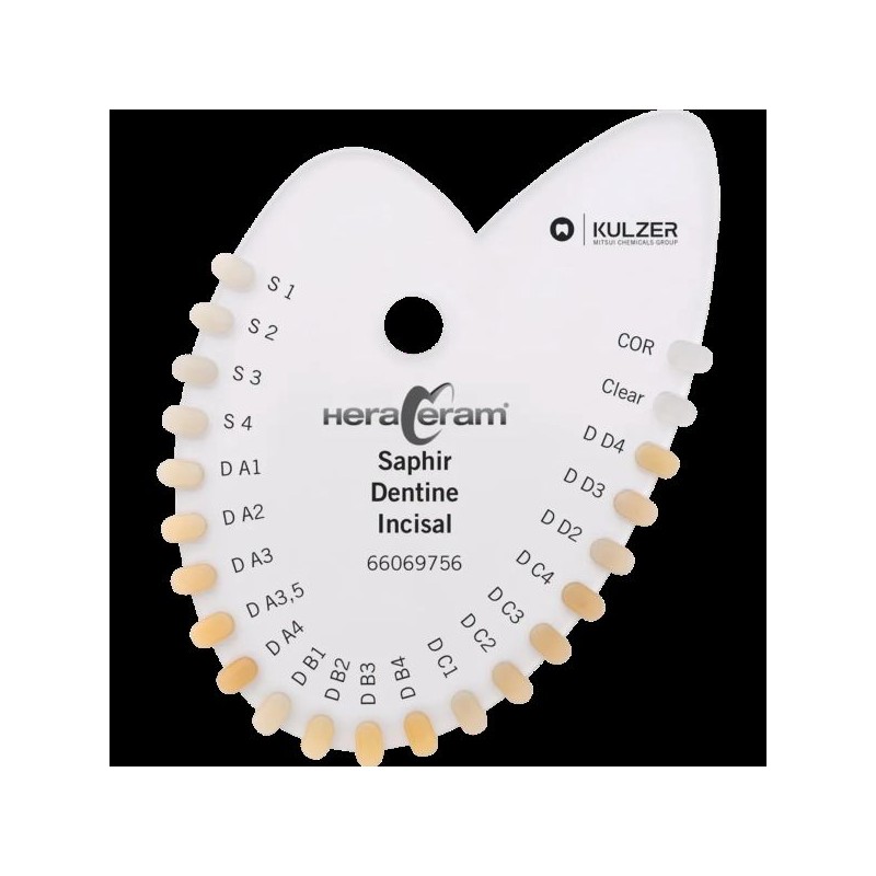 HeraCeram Saphir Shade Guide Dentine Incisal
