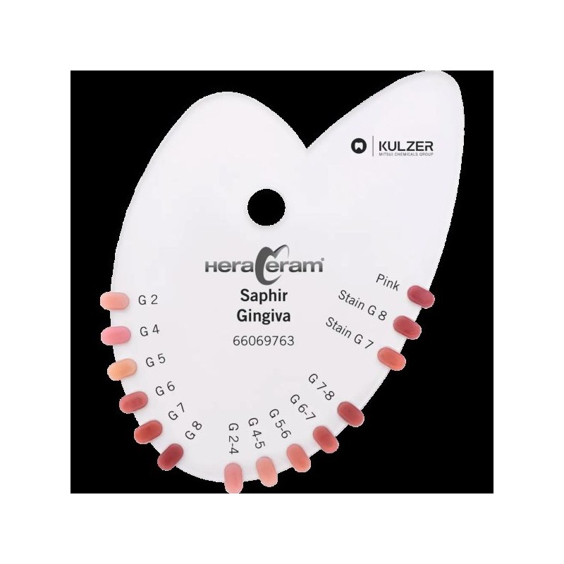 HeraCeram Saphir Shade Guide Gingiva
