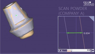 Nano Scan Gel - gel pentru scanare 3D